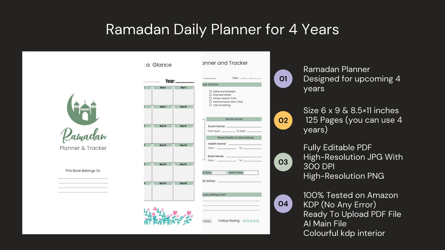 Ramadan Daily Planner for upcoming 4 Years