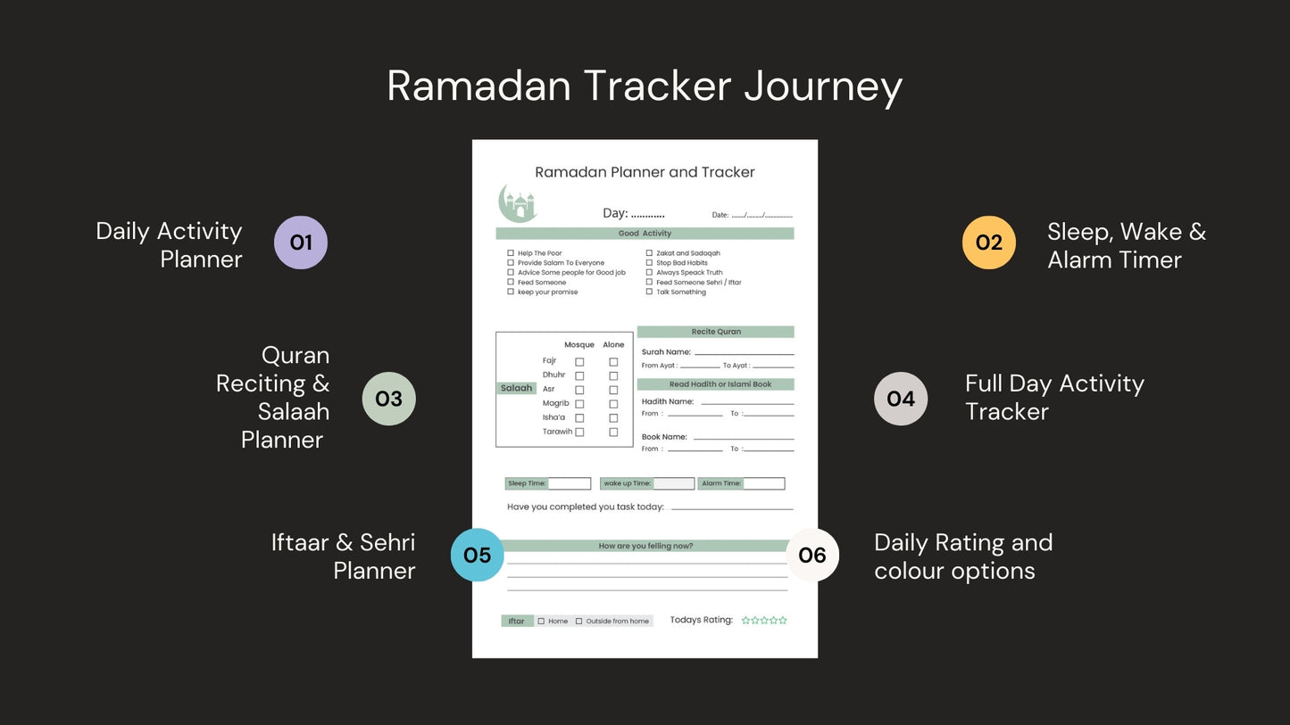 Ramadan Daily Planner for upcoming 4 Years