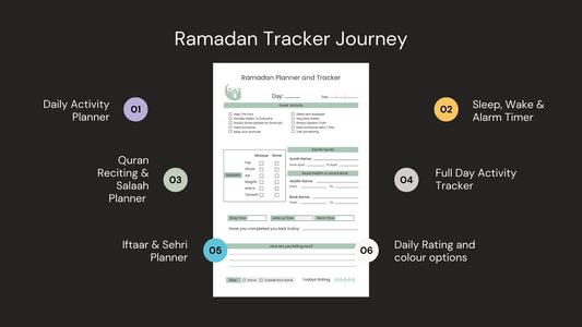 Ramadan Daily Planner for upcoming 4 Years